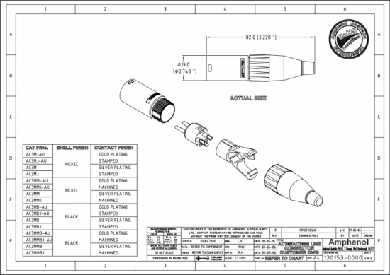 AMPHENOL AC3M