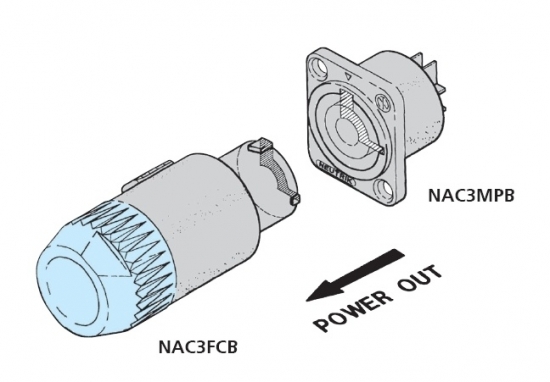 NEUTRIK NAC3FCA