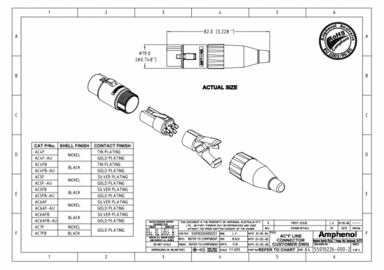 AMPHENOL AC5F