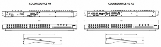 ETC ColorSource 40 console