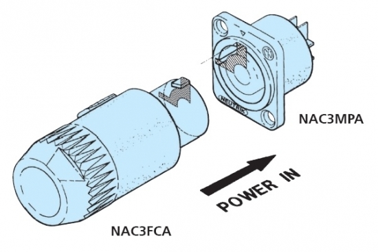 NEUTRIK NAC3FCA